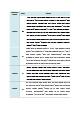 영아 관찰 기록 만2세  10명  9월-11월 평가제   (6 페이지)